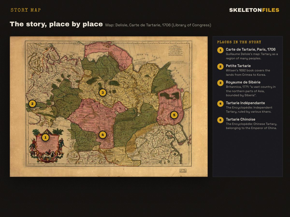 Story map