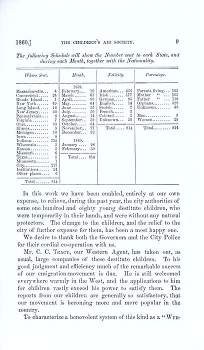 Gedruckte Tabelle aus einem Bericht von 1860, die untergebrachte Kinder nach Bundesstaat und Monat auflistet.