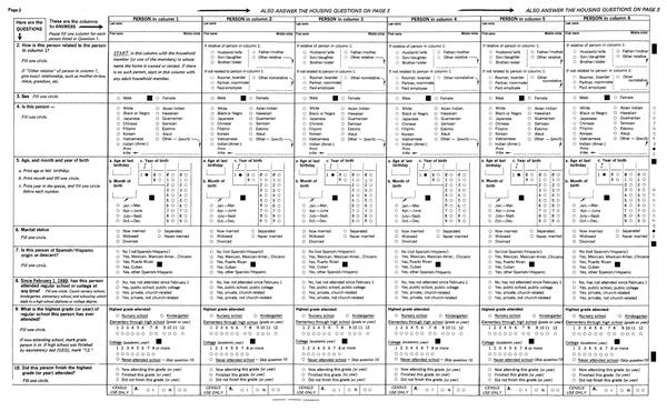 A blank 1980 census form laid out in six columns of answer circles, with questions down the left side about relationship, sex, race, age and year of birth, marital status, Spanish/Hispanic origin and school attendance.