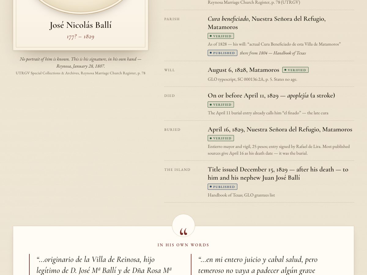 A profile page from the sample family website: facts, badges, and a signature as the portrait